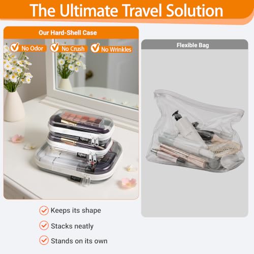 YQBRAO 3-Piece Clear Hard Shell Zipper Case Set, 1M 2S, White - color: White, size: MSS