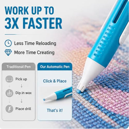 Automatic Diamond Painting Bead Dispenser for 2.8mm Round Drills, No Wax Needed Art Pen, Ergonomic Diamond Painting Pen for Tools and Diamond Art Accessories Set - color: White