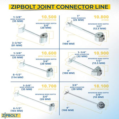 Zipbolt Joint Connector for Countertops and Butcher Blocks, 10 Pack, 10.600