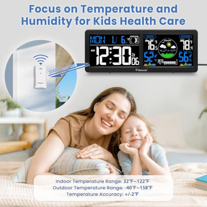 Geevon Weather Station Wireless Indoor Outdoor Thermometer with HD Display