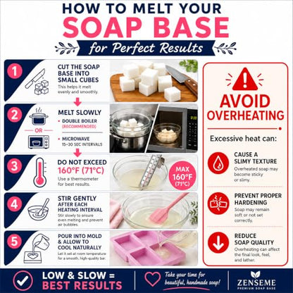Soap Making Kit for Adults, Make Your Own Soap with Melt & Pour - DIY