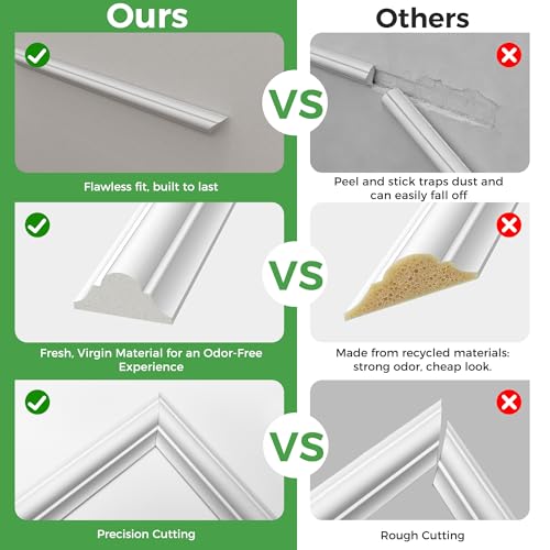 Teabelle Pre-Cut Wall Molding Kit, 6 Pcs Wainscoting Panels - color: White-01