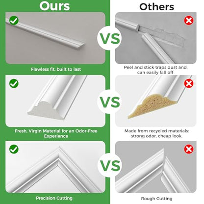 Teabelle Pre-Cut Wall Molding Kit, 6 Pcs Wainscoting Panels - color: White-01