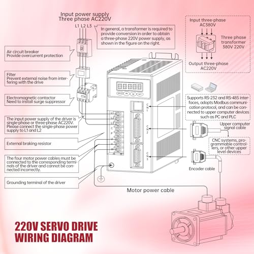 RATTMMOTOR Optical Encoder 3.8KW 220V Servo Motor Kit with Brake
