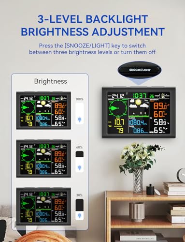 Wireless Weather Station, Equipped with Outdoor Wireless sensors, Atomic Clock, rain Gauge, Wind Speed/Direction,Moon Phase, Barometer,Temperature/Humidity,Weather Forecast,etc. (no WiFi)