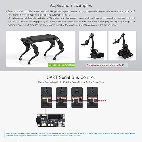 Waveshare 20kg.Cm Bus Servo Motor, 106PRM High Speed, Large Torque, with 360 Degrees High Precision Magnetic Encoder, Two-Way Feedback, Servo/Motor Mode Switchable