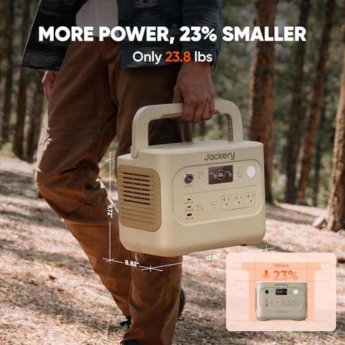 Jackery Solar Generator 1000 v2 and 200W Panel,1070Wh,1500W (Dune White) - style: E1000v2+200W(Dune White)