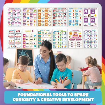 Sproutbrite 12 Pack 12"x16" Educational ABC Poster Bundle for Toddlers - color: Bright