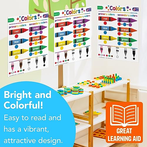 FoldCard Colors Chart Educational Poster 8.5x11 5pk - color: Colors