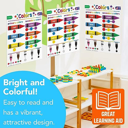 FoldCard Colors Chart Educational Poster 8.5x11 5pk - color: Colors