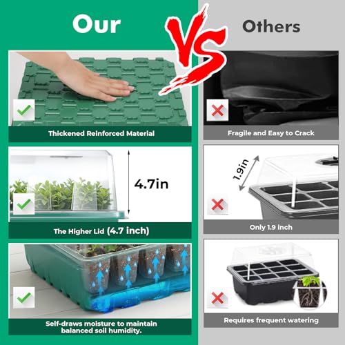 Hanaoyo Self-Watering Seed Starter Tray 2 Packs, 96 Cells Seed Starter Kit with Humidity Vented Domes and High Lid, Germination Kit for Indoor Greenhouse Seed Starter - size: 2 Pack-Self-Watering