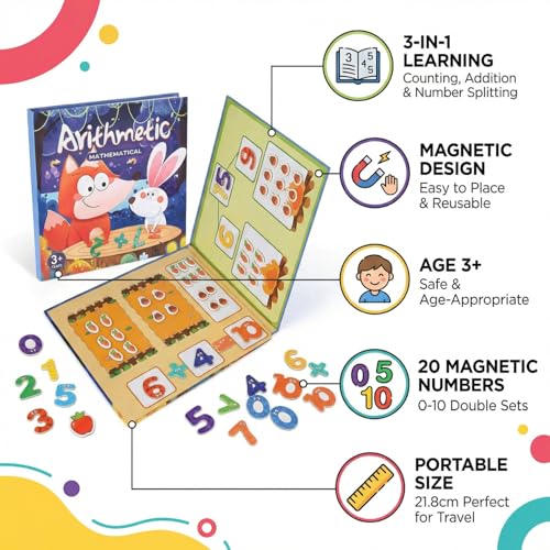 Magnetic Math Manipulatives Set, Addition and Subtraction Learning Toy with 100+ Pcs Numbers and Counters Fraction, Includes 3 Double-Sided Dry Erase Activity Cards for Toddlers and Kids Ages 3-8 - color: Blue