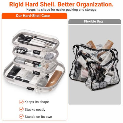 YQBRAO 4-Piece Clear Hard Shell Zipper Case Set, 1M 3S, Grey - color: Grey, size: M+3S
