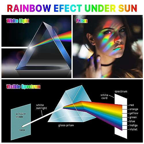 Supkiir 5 Pack K9 Optical Crystal Photography Prism Set with Crystal Ball Glass Triangular Prism Cube Lens Prism Ball and Optical Pyramid, Portable Rainbow Prism for Photos and Teaching Light Spectrum