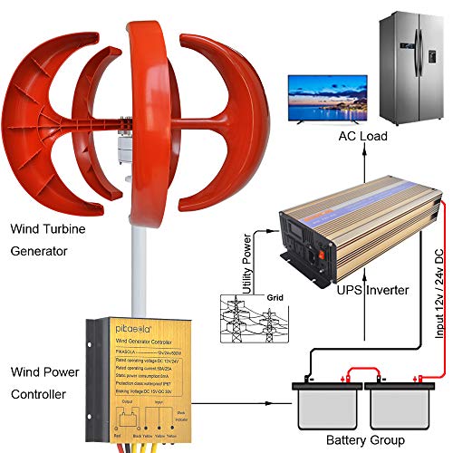 Wind Turbine 200W max 220W 12V 5 Blade Wind Vertical Axis Generator 3 Phase AC Permanent Magnet Generator Wind Turbine Kit with Controller for Hybrid Wind Solar System