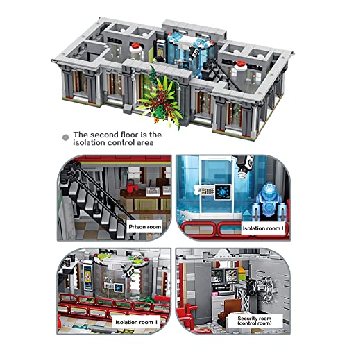 ELAICREE 7537 Piece Three Level Madhouse Modular Building Blocks Bricks Set Insane Asylum Hospital Toy Bricks with an LED Lighting - color: Madhouse