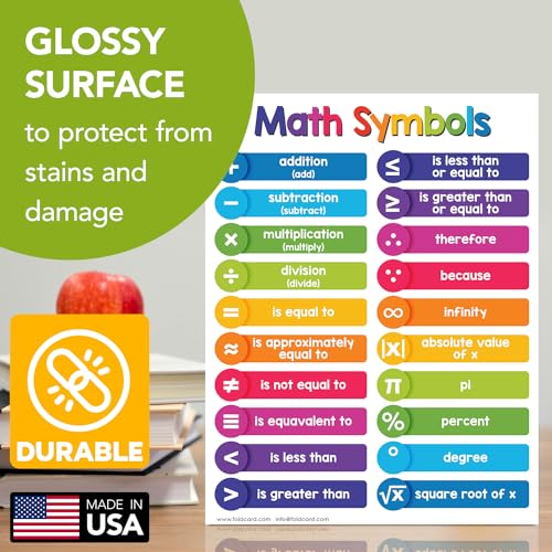 FoldCard Math Symbols Chart Educational Poster 8.5x11 5pk - color: Math Symbols