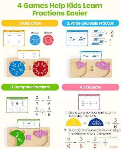 D-FantiX Wooden Fraction Educational Puzzle, Fraction Manipulatives Set