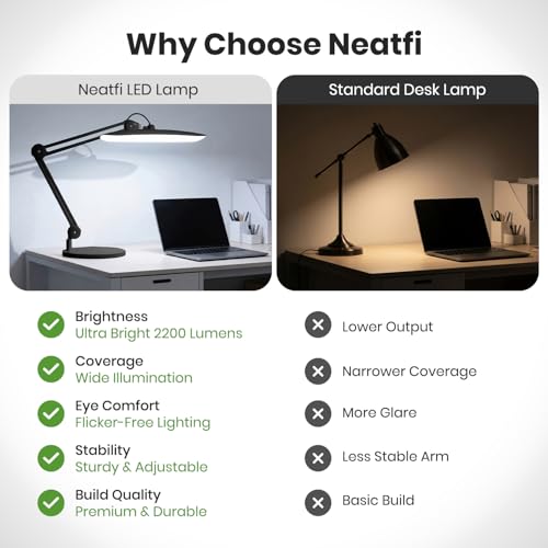 Neatfi XL 2200 Lumens 24W LED Desk Lamp - 4-Level Dimmable Task Light | Home Office, Crafts & Workbench | 20-Inch Wide Head (Black, Non-CCT with Base) - color: Black, size: Non-CCT with Base