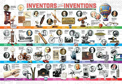 EuroGraphics Great Inventions Jigsaw Puzzle (200-Piece) - size: 200 Piece Puzzle, style: EuroGraphics Great Inventions Jigsaw Puzzle (200-Piece) (6200-0724)