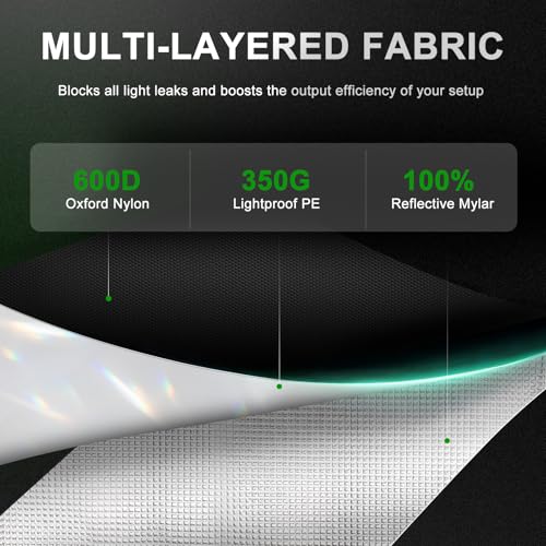 ATOUR 32”x32”x63” Grow Tent, Reflective 600D Mylar,Hydroponic Grow Tent with Observation Window and Floor Tray for Indoor Plant Growing - size: 32”x32”x63”