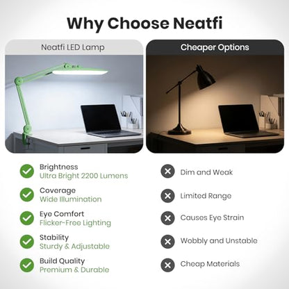Neatfi XL 2200 Lumens 24W LED Desk Lamp – Shadow-Free Task Lighting | 4-Level Dimming | Home Office & Crafts Use | 20-Inch Wide Head (Midnight Green, Non-CCT with Clamp) - color: Midnight Green, size: Non-CCT with Clamp