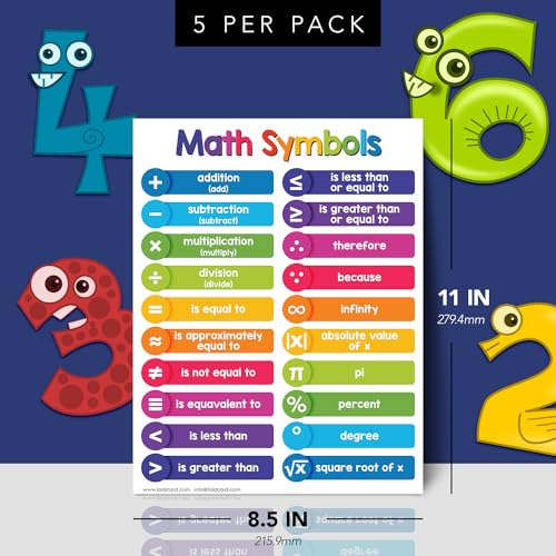 FoldCard Math Symbols Chart Educational Poster 8.5x11 5pk - color: Math Symbols