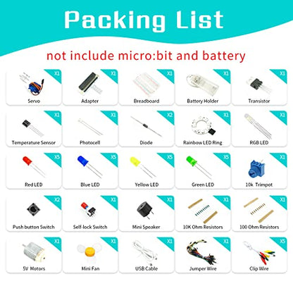 ELECFREAKS microbit Starter Kit 24 Accessories Micro:bit Basic Coding Electronics Kit, microbit Makecode Learning Kit with Guidance Manual (Without Micro: bit) - size: 83 x 55 millimeters