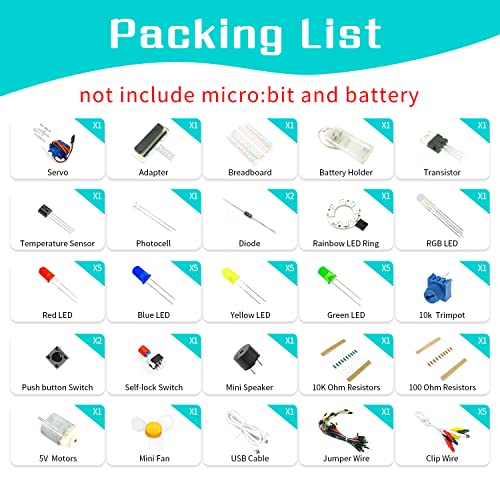 ELECFREAKS microbit Starter Kit 24 Accessories Micro:bit Basic Coding Electronics Kit, microbit Makecode Learning Kit with Guidance Manual (Without Micro: bit) (Pack of 2) - size: 83 x 55 millimeters (Pack of 2)