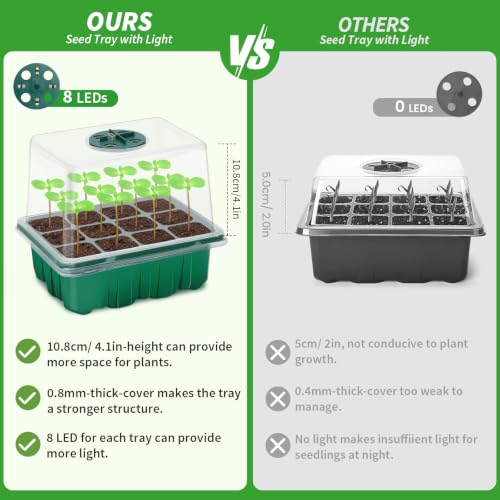 Seed Starter Trays with Grow Light Kit, 2 Pack Plant Greenhouse Propagator - size: 2-Pack (Green)