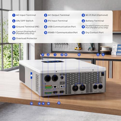 WattCycle 48V 100Ah Server Rack Battery & 6500W Hybrid Solar Inverter Kit - size: 48V 6k5W Inverter & Server Rack Battery