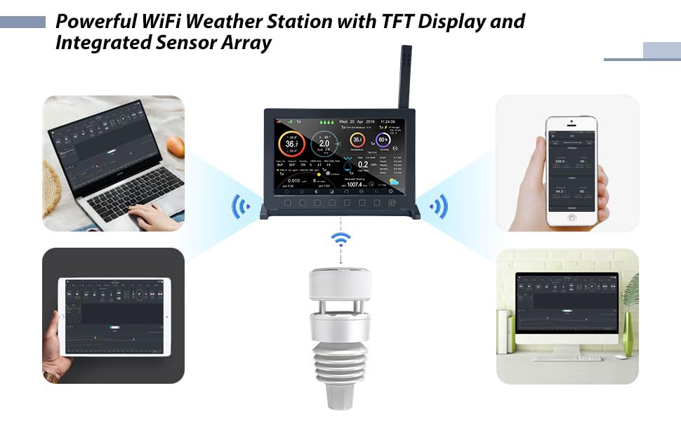 ECOWITT Wittboy Pro Weather Station HP2564, with 7 Inch HP2560 TFT Display Console and WS90 Outdoor Weather Sensor, Supports WU/WeatherCloud/Wow/Ecowitt Servers,915 MHz - style: HP2564BU