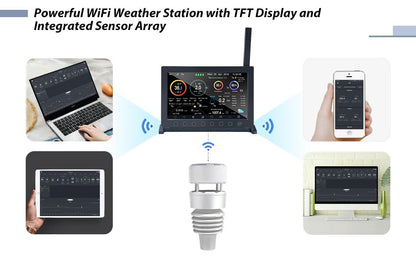 ECOWITT Wittboy Pro Weather Station HP2564, with 7 Inch HP2560 TFT Display Console and WS90 Outdoor Weather Sensor, Supports WU/WeatherCloud/Wow/Ecowitt Servers,915 MHz - style: HP2564BU