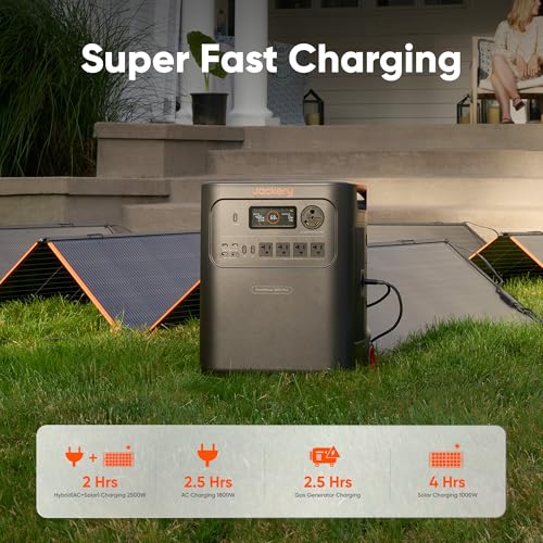Jackery HomePower 3600 Plus Portable Power Station, 3600W AC Output, 3584Wh LFP Solar Generator, Expandable up to 21kWh, Essential Home Backup for Home Use, Emergencies, RV (Solar Panel Optional) - style: HomePower 3600 Plus
