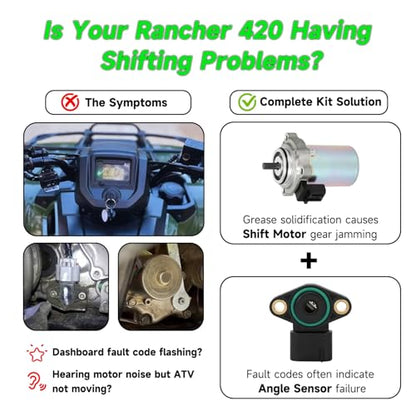Electric Shift Motor & Angle Sensor for Rancher 420 Pioneer 500 ATV