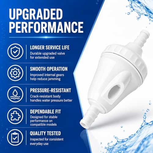 Podoy G52 Backup Valve Replacement Kit with G53 Gear G54 Casing G57 Collar - size: G52 Valve