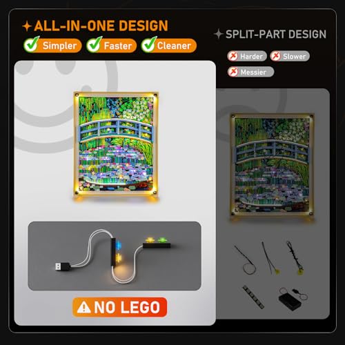 LIGHTAILING Led Light for Lego-31220 Art Claude Monet – Bridge Over a Pond of Water Lilies - Easy Install, Hidden Wiring, Home Decor & Gift-Ready (Model Not Included)