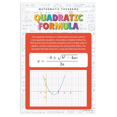 Quarterhouse 6 Poster Mathematical Functions Classroom Set - color: Mathematical Functions
