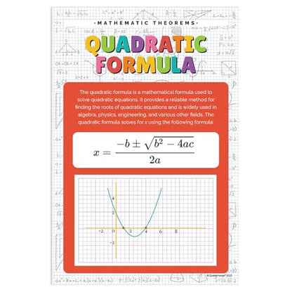 Quarterhouse 6 Poster Mathematical Functions Classroom Set - color: Mathematical Functions