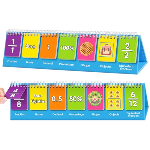 Fraction Manipulatives Math Games Elementary Classroom Must Haves
