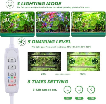 Seed Starter Kit, Seed Starter Tray with Grow Light and Heat Mat, Color Change Full Spectrum Grow Lights Seed Starting Germination Kits, 3 Timing Set Indoor Plant Grow Kit with Humidity Control