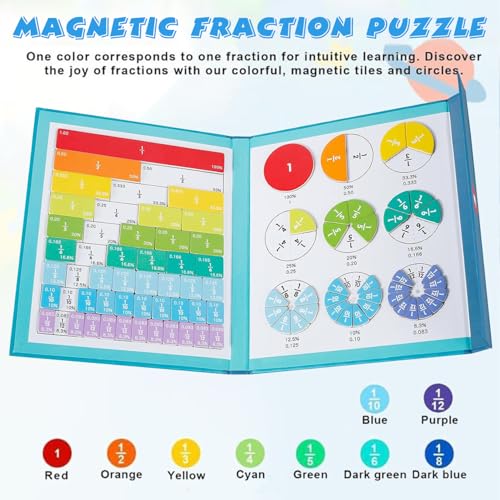 2026 New Magnetic Fraction Demonstration Book, Magnetic Fraction Tiles & Fraction Circles Set, Fraction Magnets for Teaching, A Hands-On Visual Fraction Learning Set