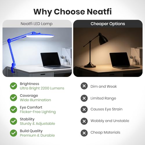 Neatfi XL 2200 Lumens 24W LED Desk Lamp – Shadow-Free Task Lighting | 4-Level Dimming | Home Office & Crafts Use | 20-Inch Wide Head (Sapphire Blue, Non-CCT with Clamp) - color: Sapphire Blue, size: Non-CCT with Clamp