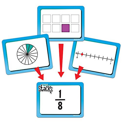 EAI Education Math Stacks Fraction Equivalence Game: Grades 3-5 - size: 3" x 4 inches