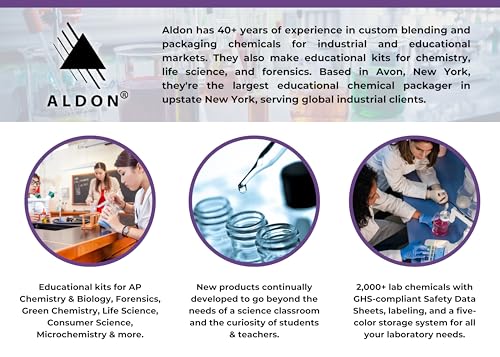 ALDON Innovating Science - Ferrofluid - Magnetic Fluid Demonstration - 50mL