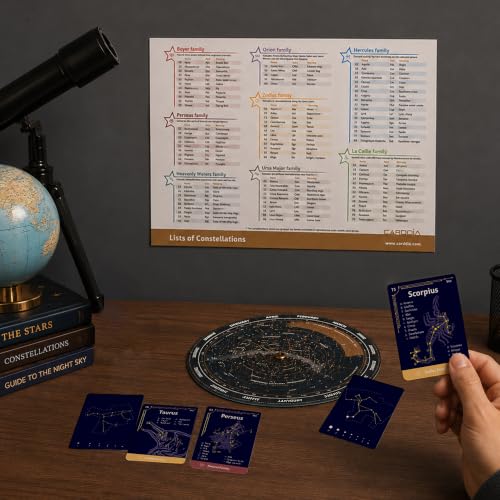 CARDDIA | The 88 Astronomical Constellations Educational Flashcards | Ideal for Astronomy Students and Educators