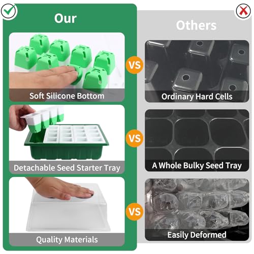 Sondiko Seed Starter Tray with Soft Silicone Cells, 80-Cell Starter Kit - size: 4 Pack