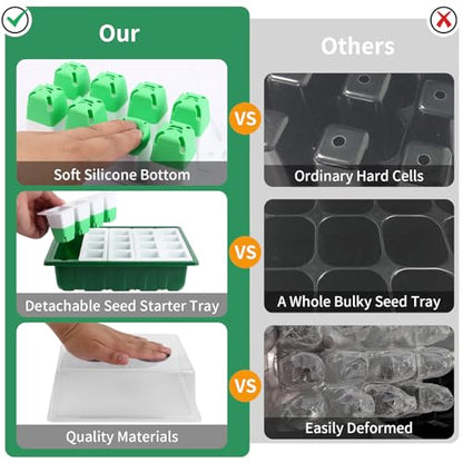 Sondiko Seed Starter Tray with Soft Silicone Cells, 80-Cell Starter Kit - size: 4 Pack