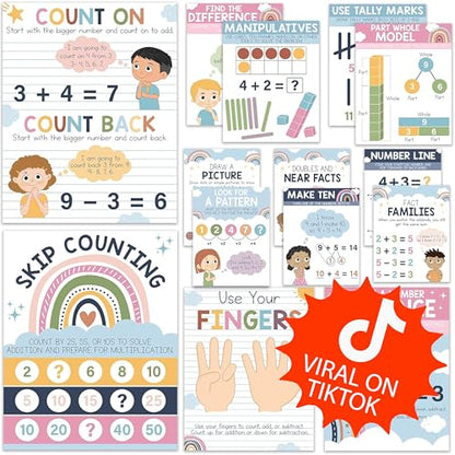 BrightenKidz Math Posters for Classroom, 14 Pack 8.5x11 Boho Educational