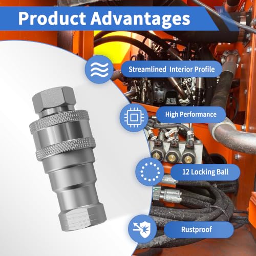 3/8" NPT ISO 7241-B Quick Disconnect Hydraulic Coupler Set, Alloy Steel Quick Disconnect Hydraulic Coupling (3/8" Body x 3/8" NPT Thread ISO7241-B)) - color: 3/8" NPT&Body (ISO7241-B)